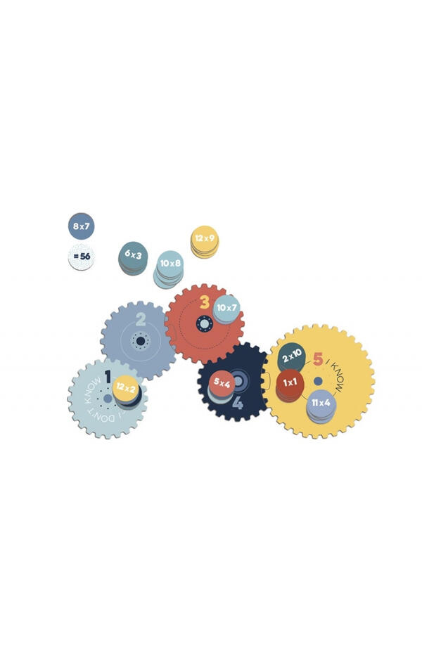 Joc educativ Invata inmultirea, Londji