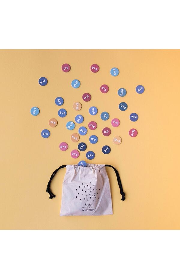 Joc educativ Invata inmultirea, Londji