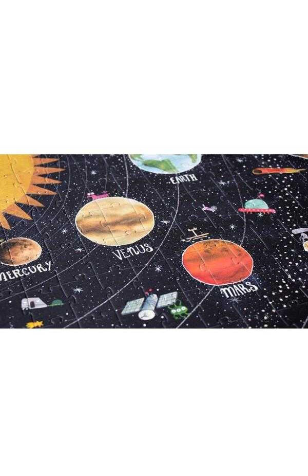 Puzzle Descopera cosmosul, Londji