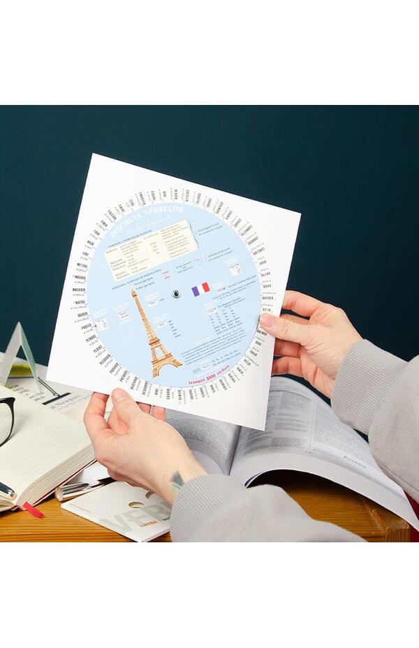 Discheta verbelor – limba franceza