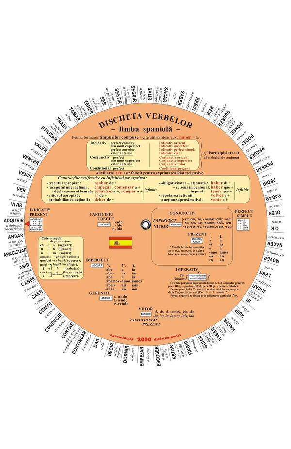 Discheta verbelor – limba spaniola