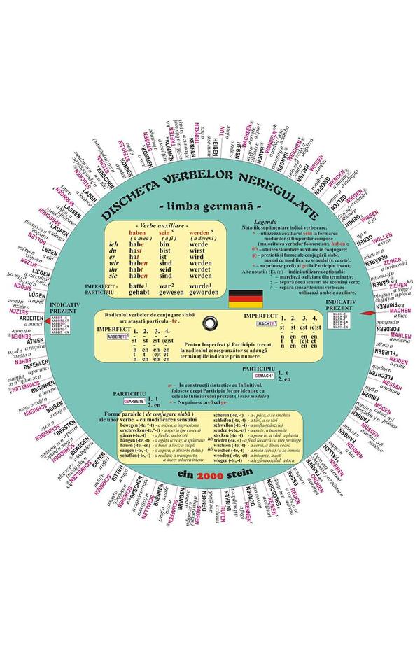 Discheta verbelor neregulate – limba germana